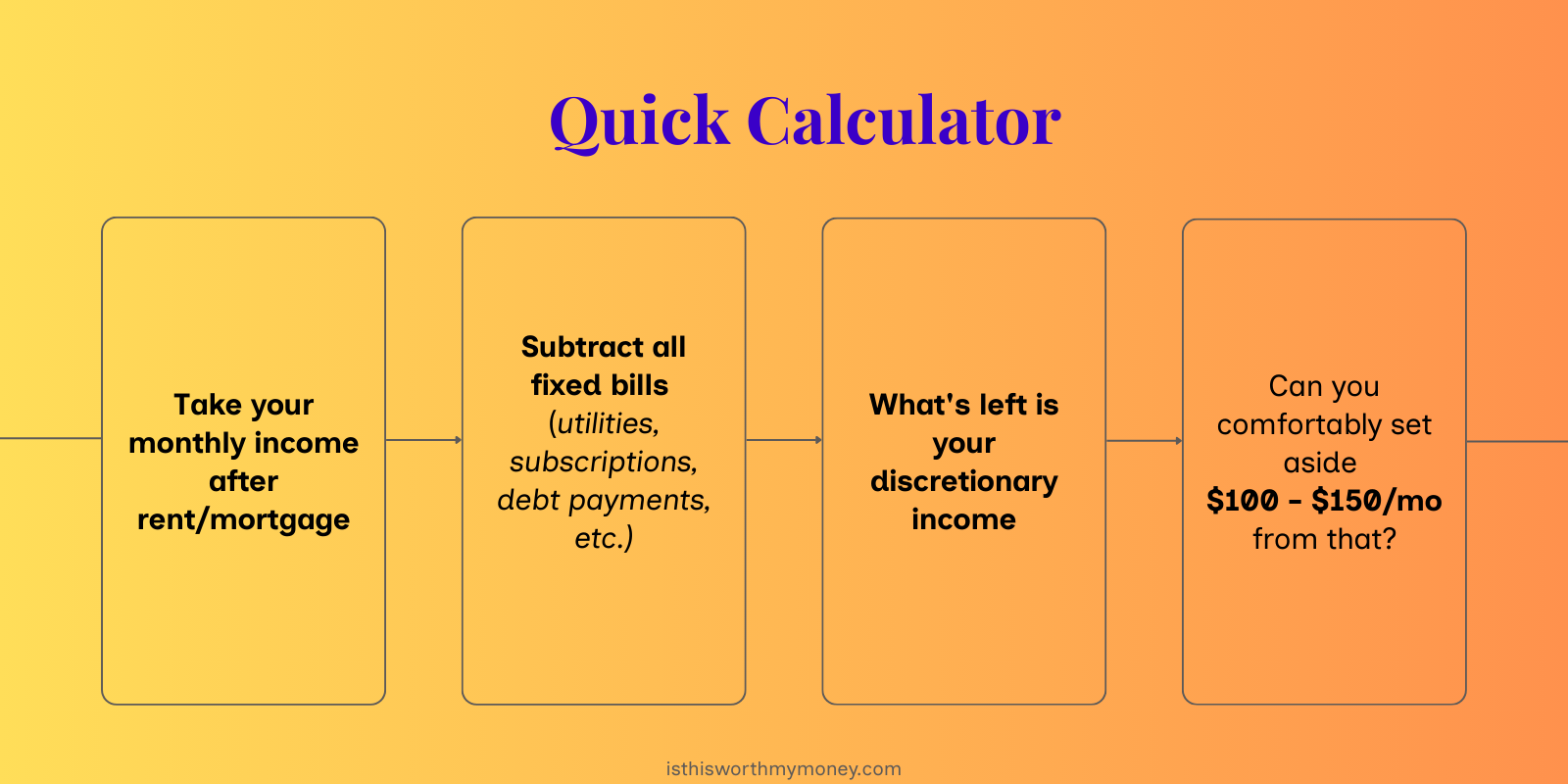 Quick calculator
