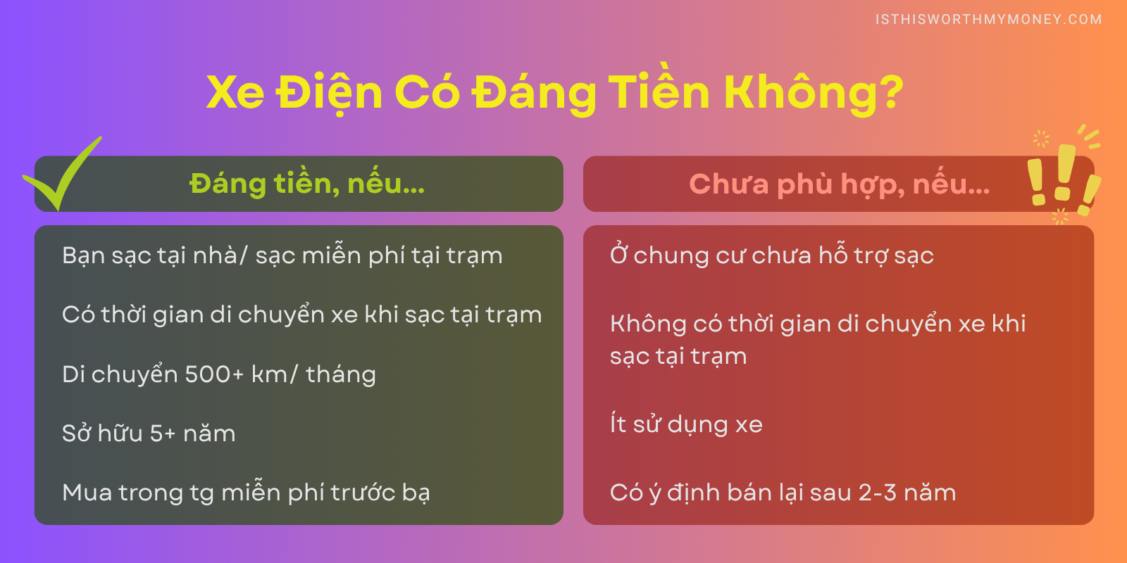 Bạn thuộc nhóm nào? Bạn thuộc nhóm nào?