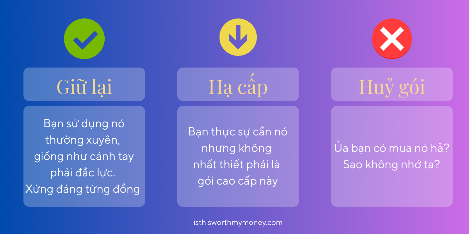 3 hành động cần làm