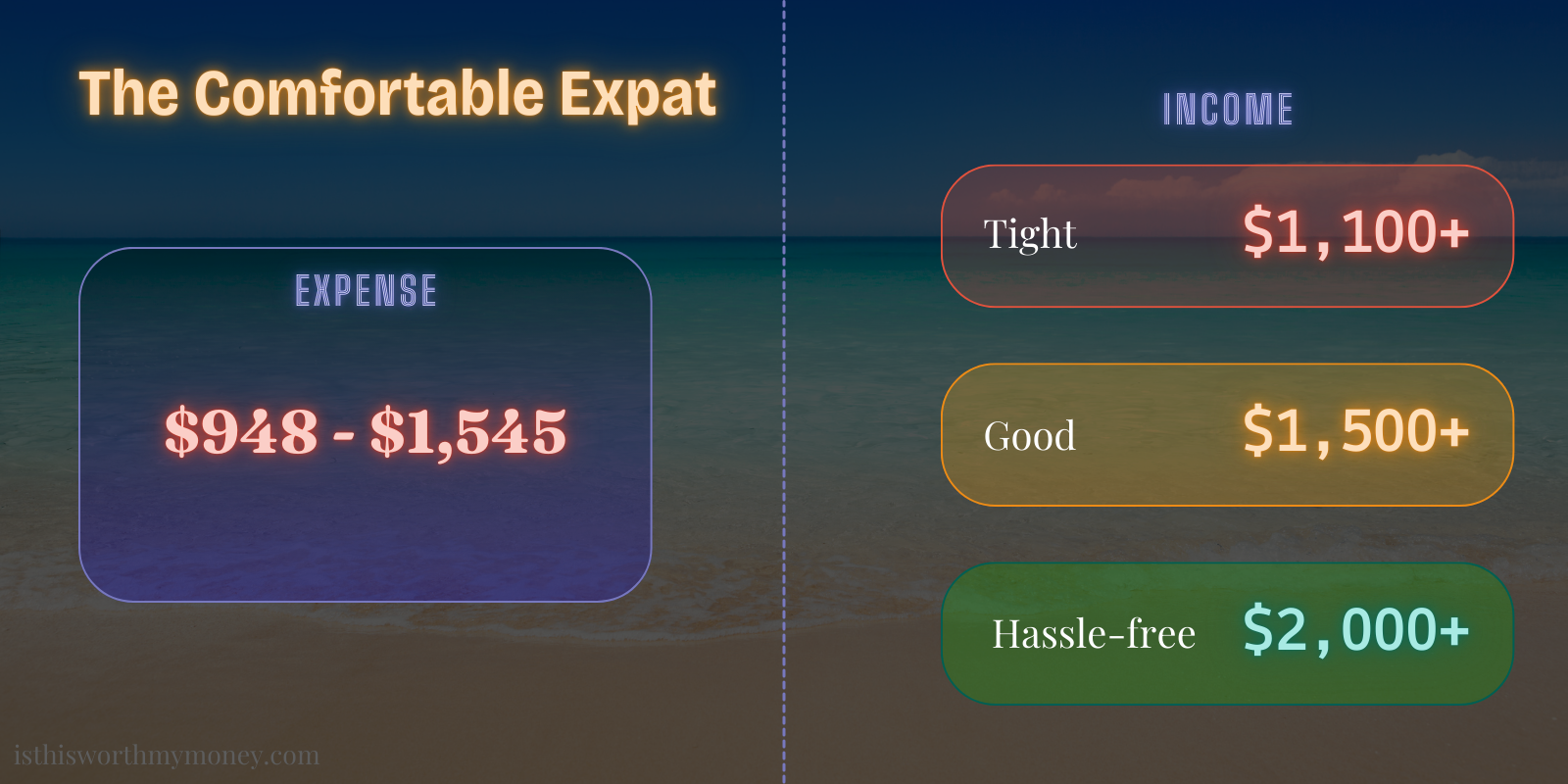 The comfortable expat