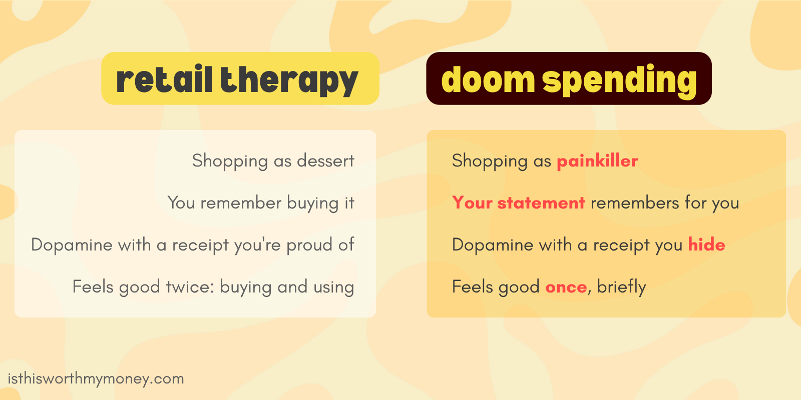 Retail therapy vs Doom spending