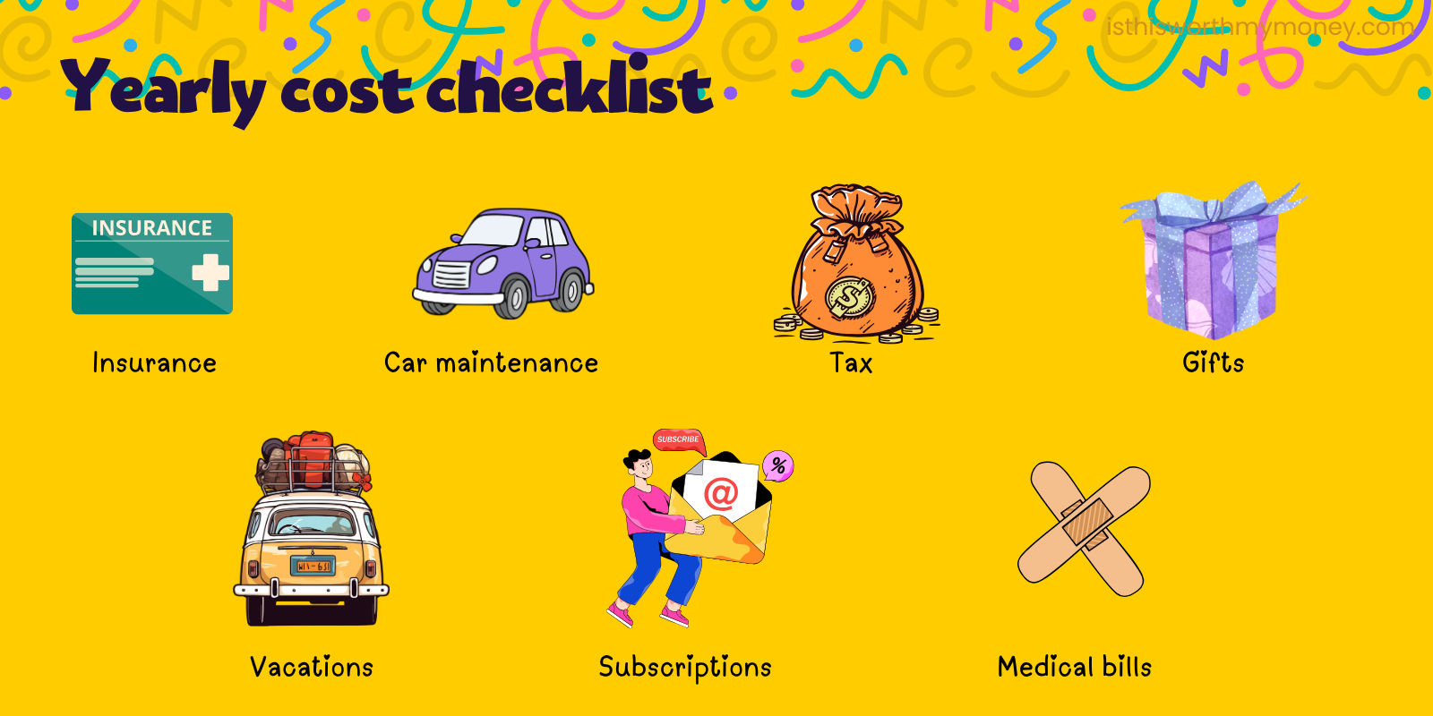 Yearly expense checklist